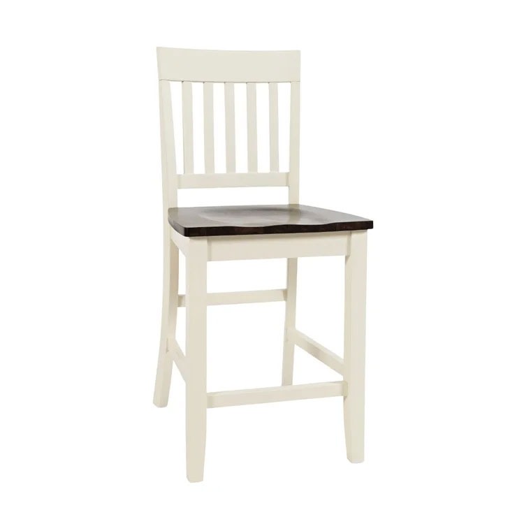 Read more about the article Jofran Decatur Lane Counter Stool (2PK) – LTD QTY